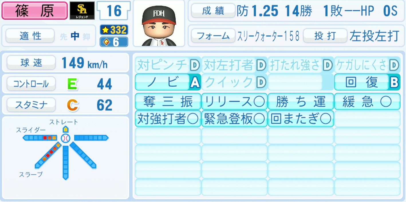 篠原貴行のステータス画像