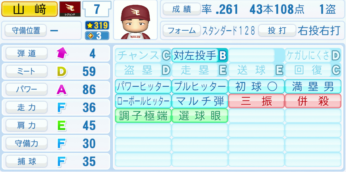 山﨑武司のステータス画像