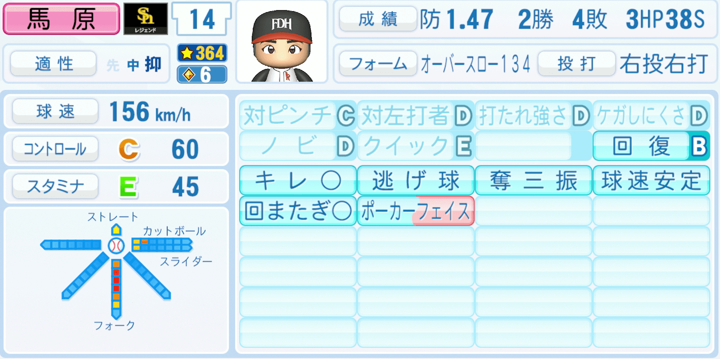 馬原孝浩のステータス画像