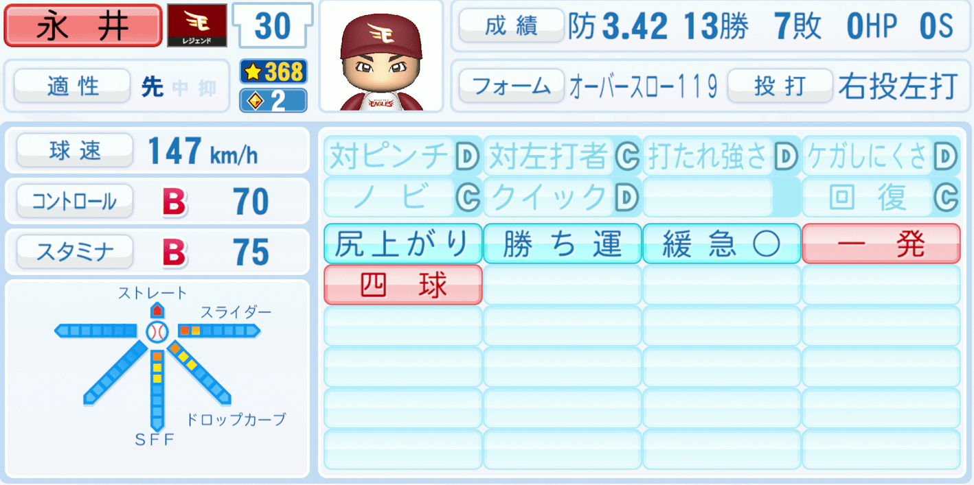 永井怜のステータス画像