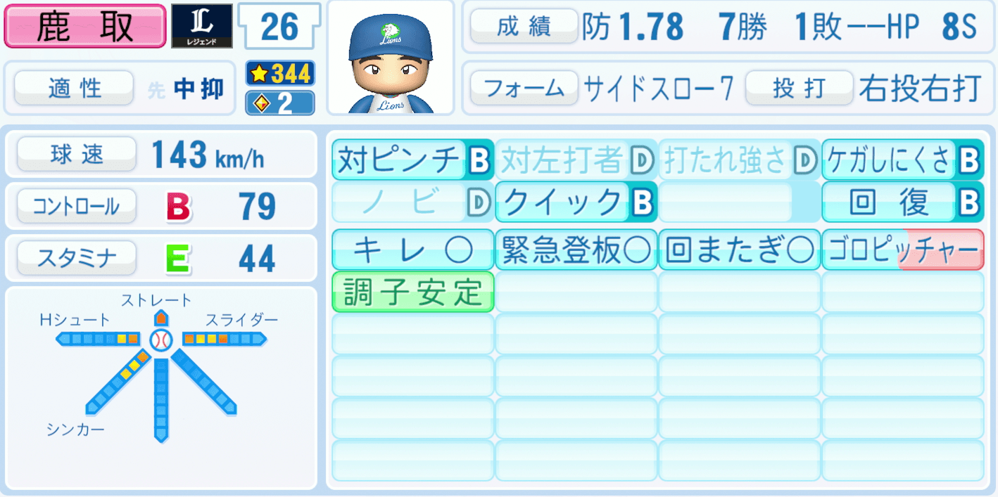 鹿取義隆のステータス画像