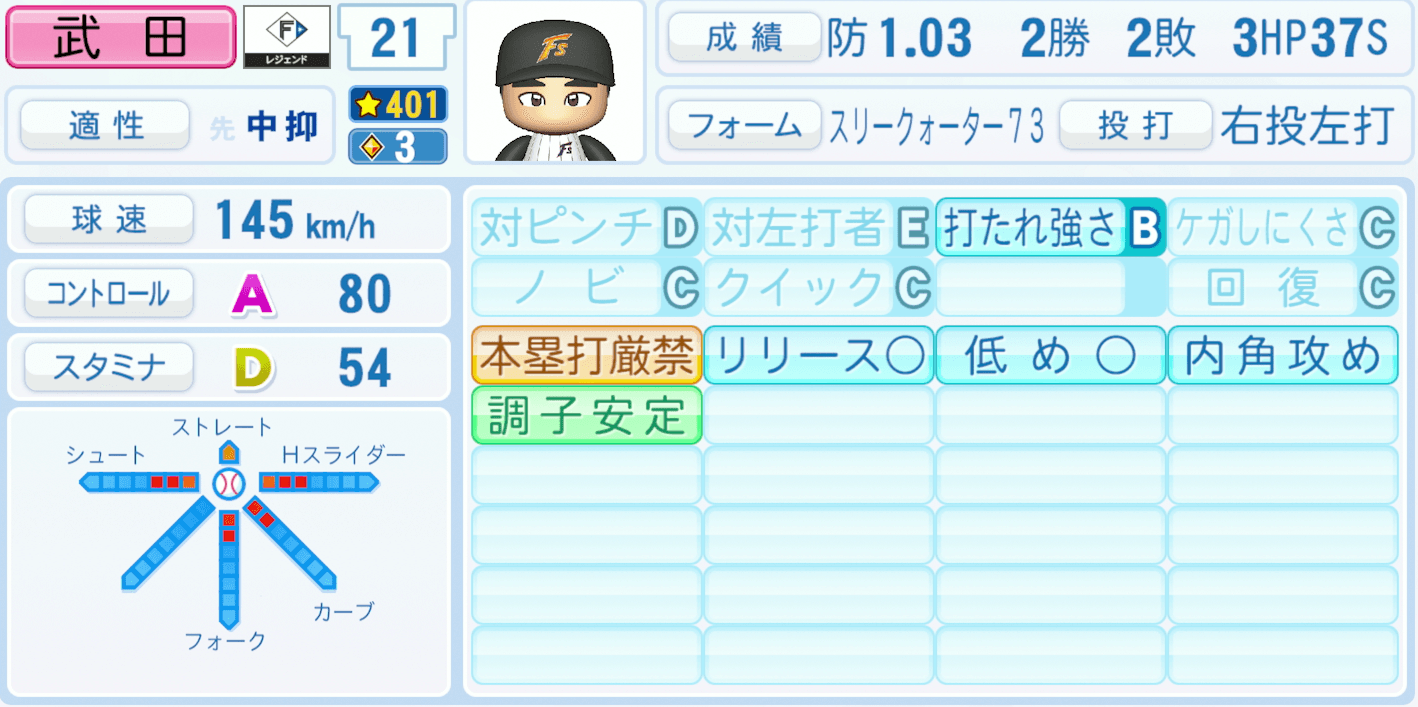 武田久のステータス画像