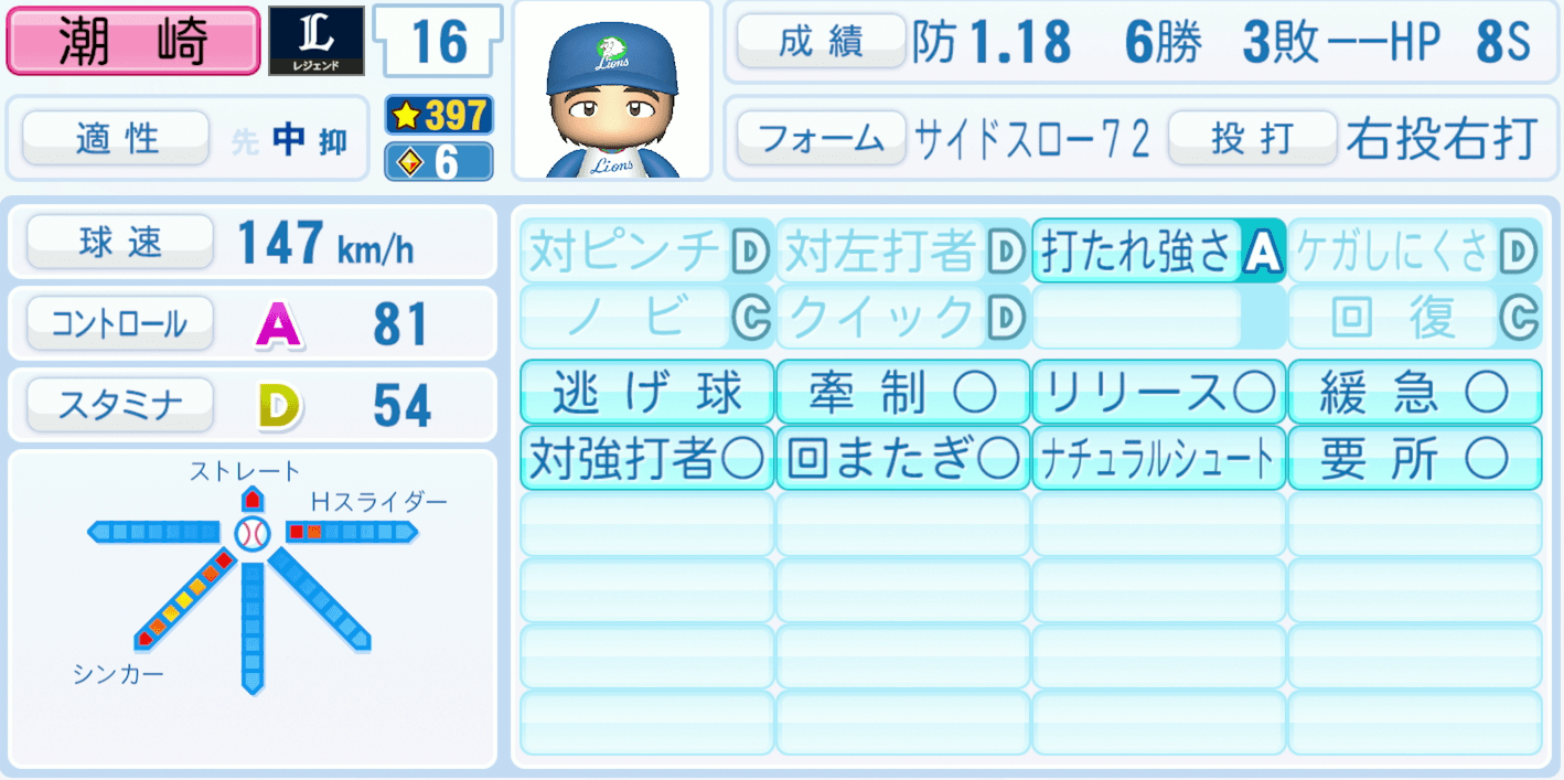 潮崎哲也のステータス画像