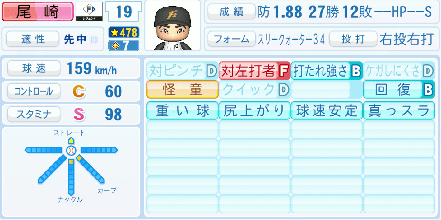 尾崎行雄のステータス画像