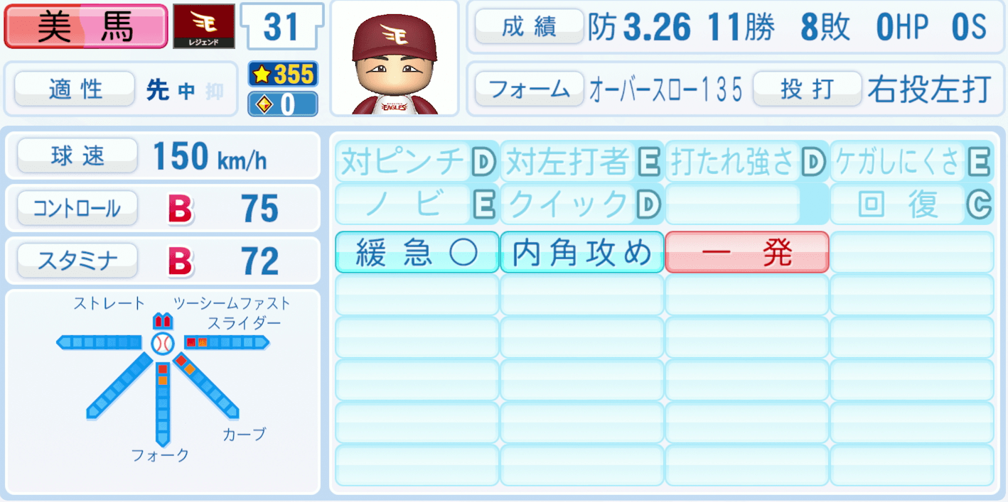 美馬学のステータス画像