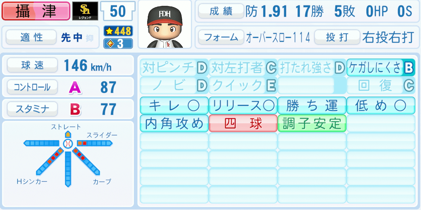 攝津正のステータス画像