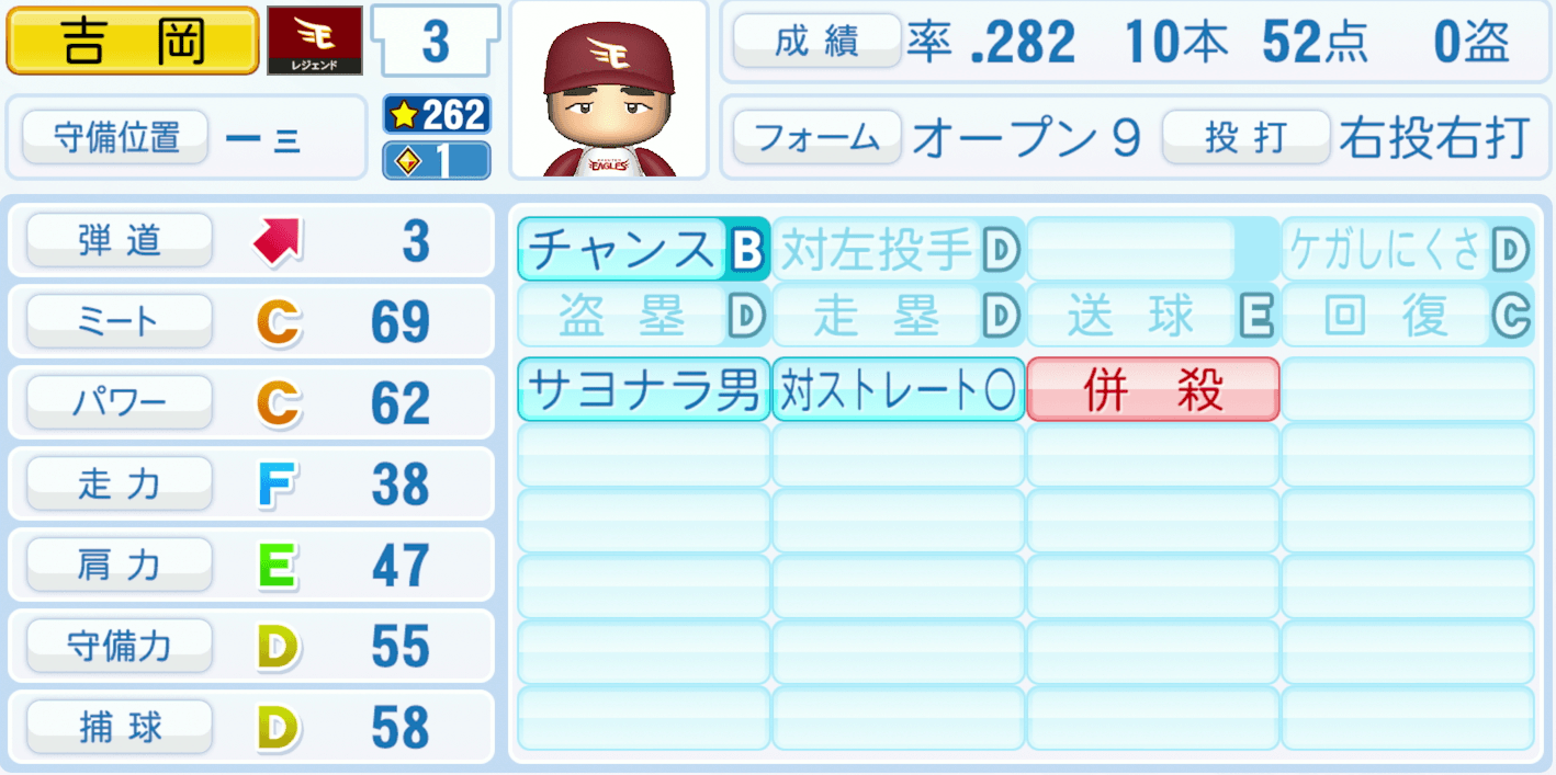 吉岡雄二のステータス画像