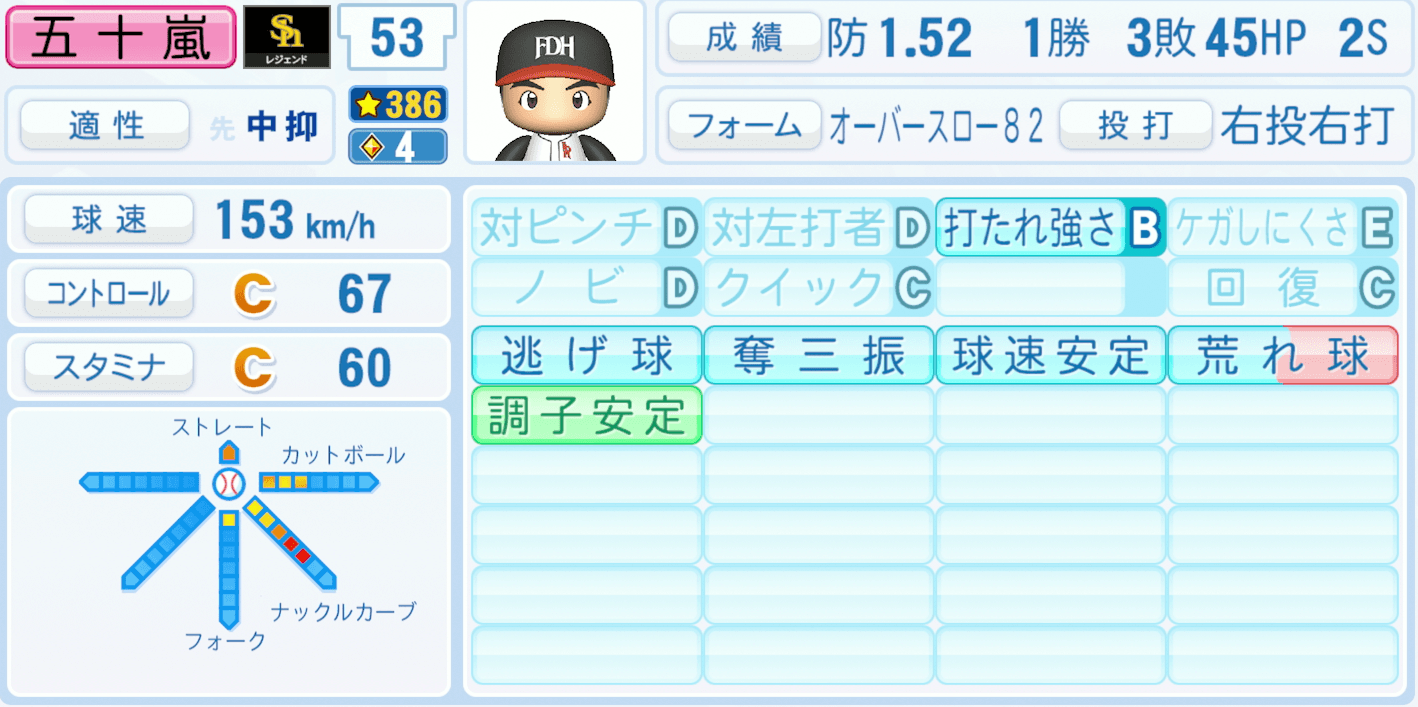 五十嵐亮太のステータス画像