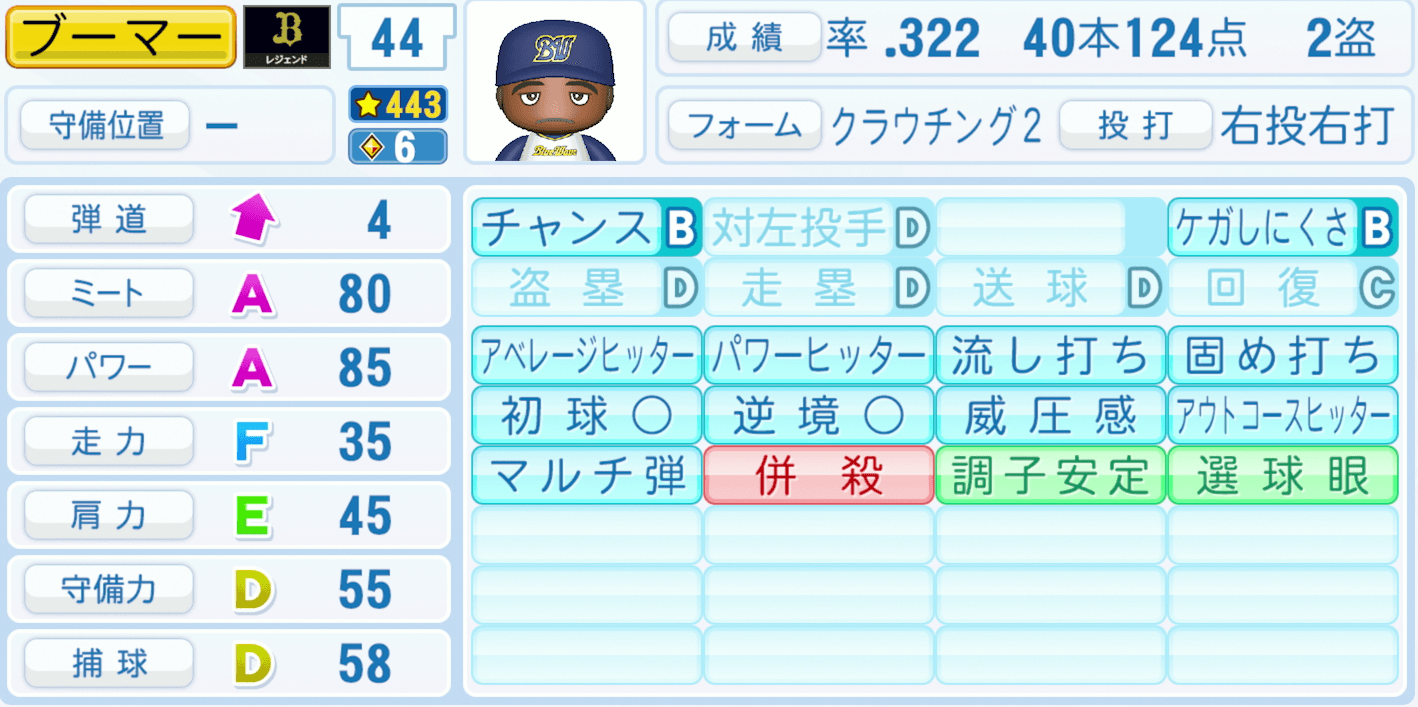 ブーマーのステータス画像