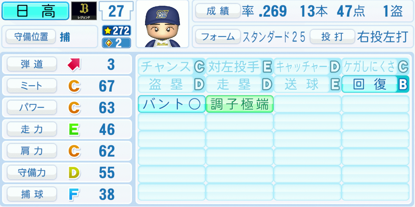 日高剛のステータス画像