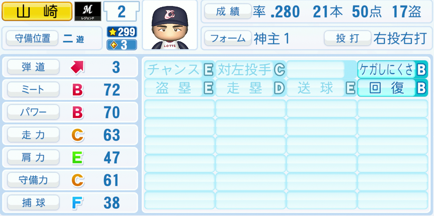 山崎博之のステータス画像