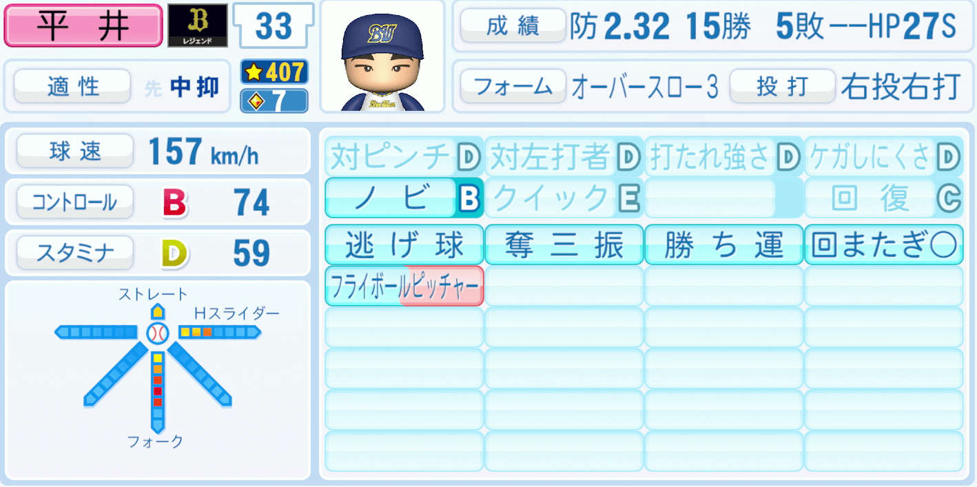 平井正史のステータス画像