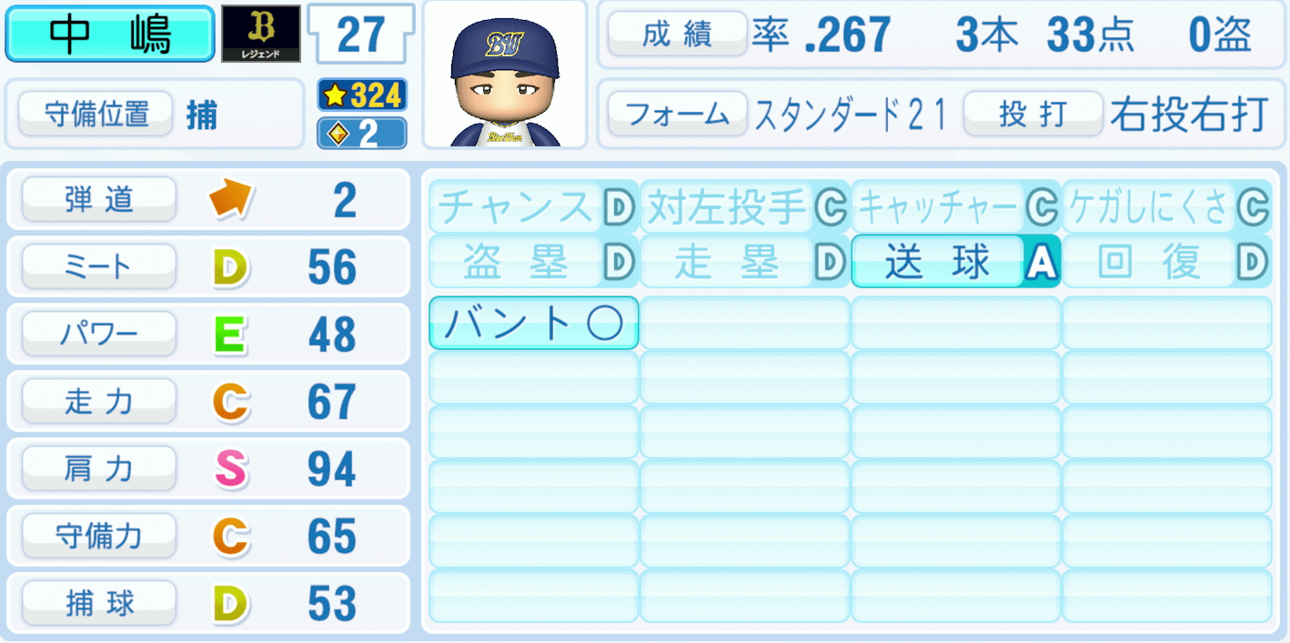 中嶋聡のステータス画像