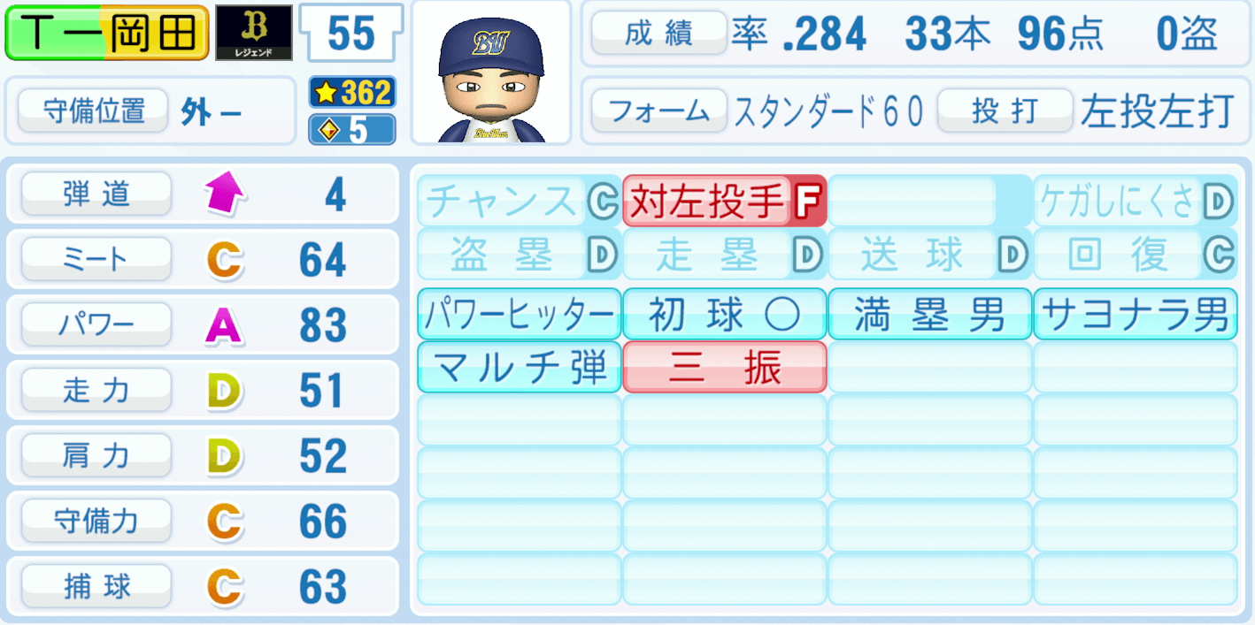 岡田貴弘のステータス画像