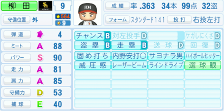 柳田悠岐の能力