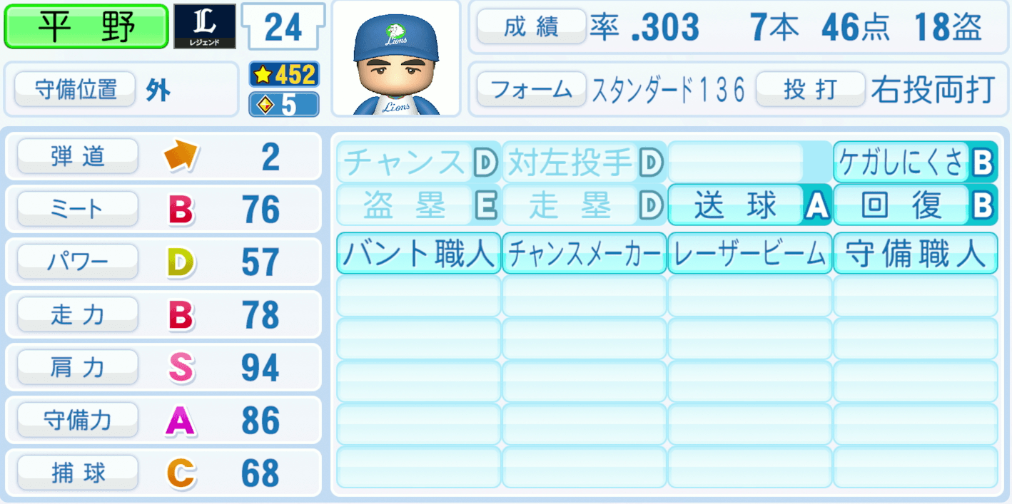 平野謙のステータス画像