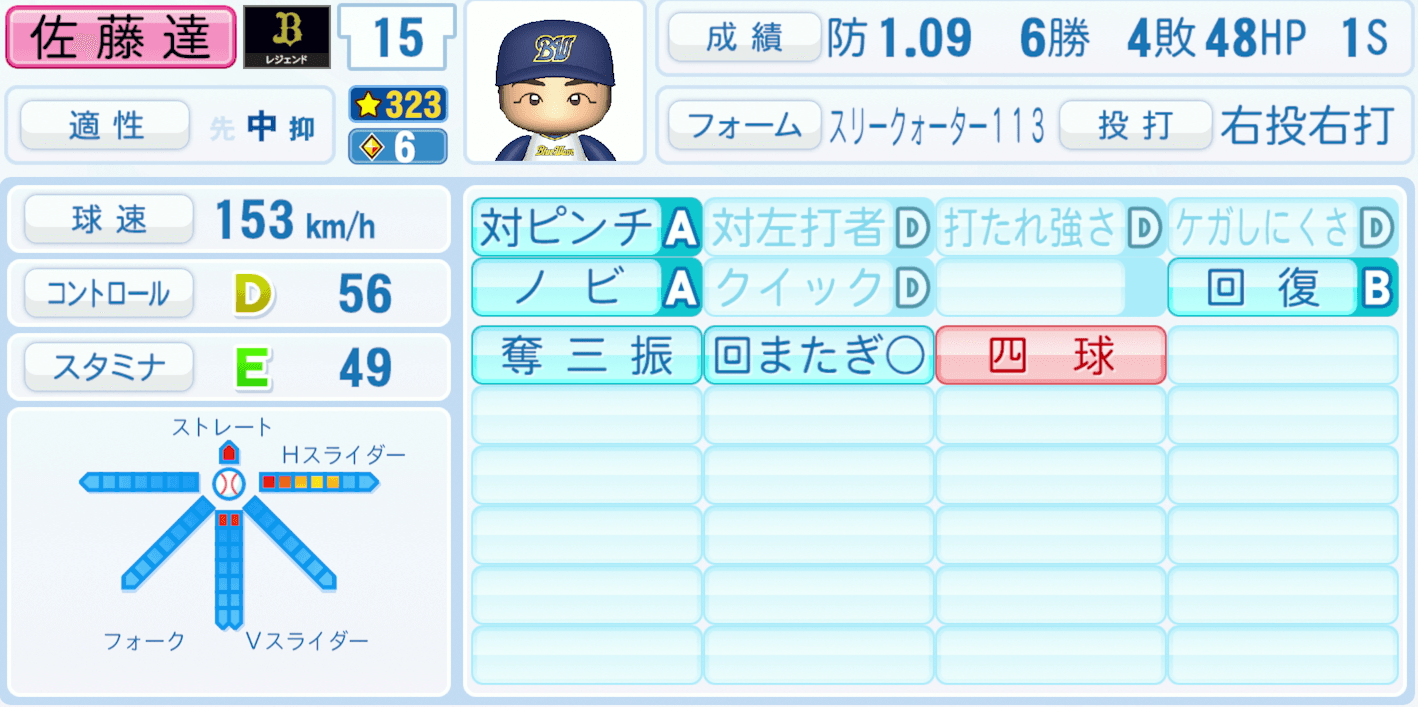 佐藤達也のステータス画像