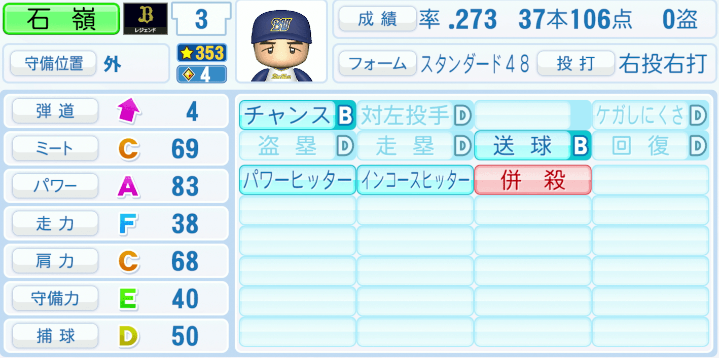 石嶺和彦のステータス画像