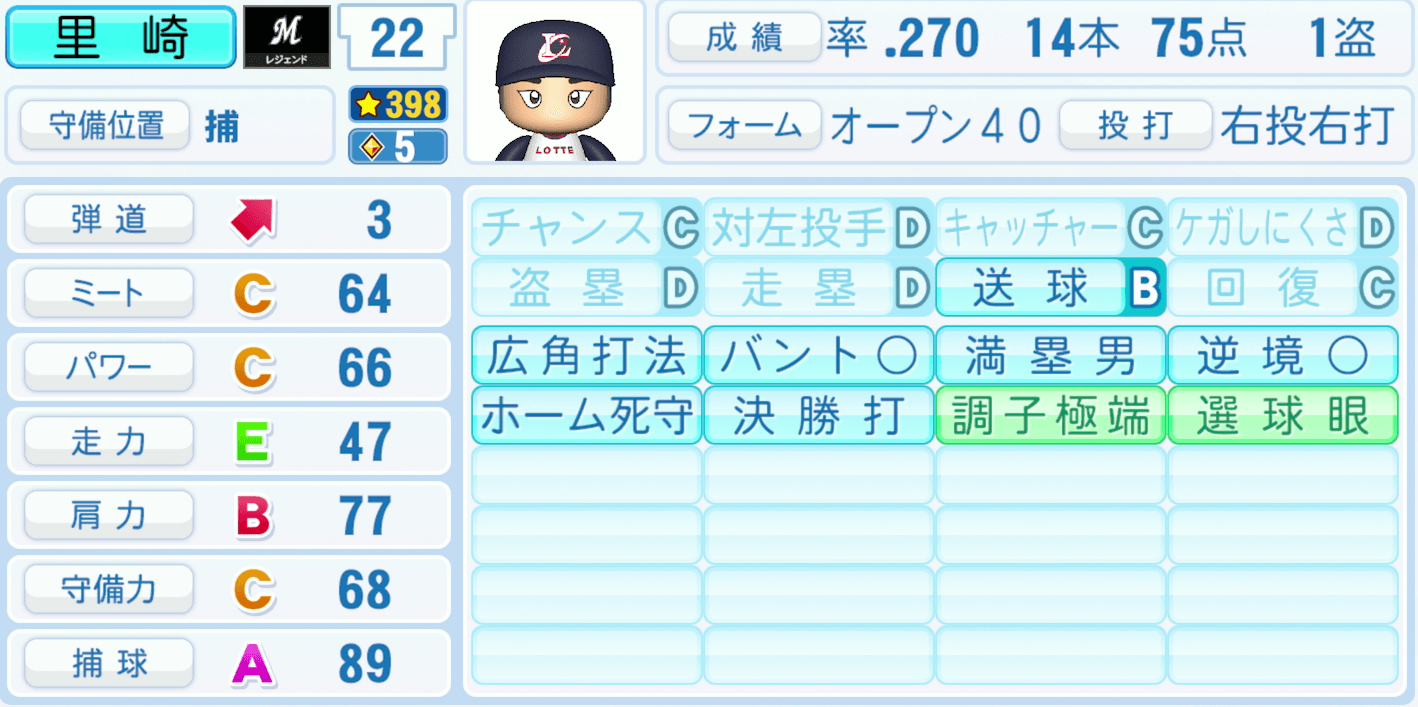 里崎智也のステータス画像