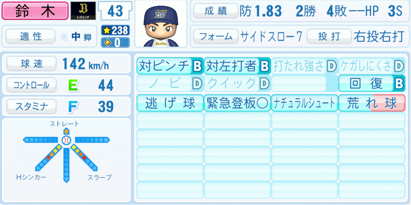 鈴木平のステータス画像