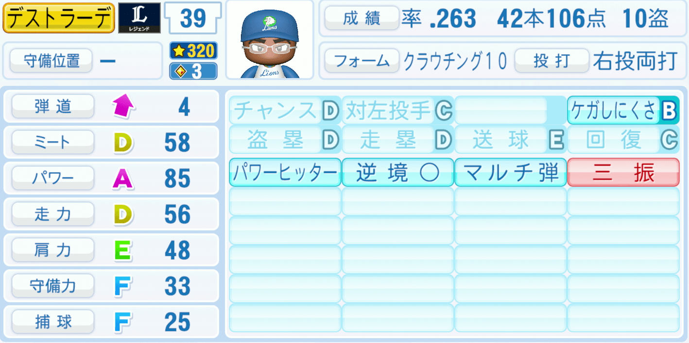 デストラーデのステータス画像