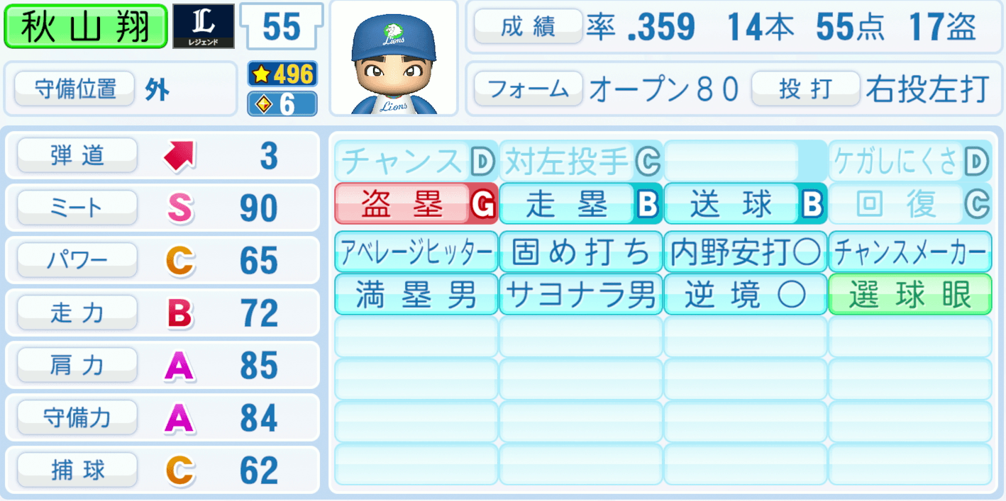 秋山翔吾のステータス画像