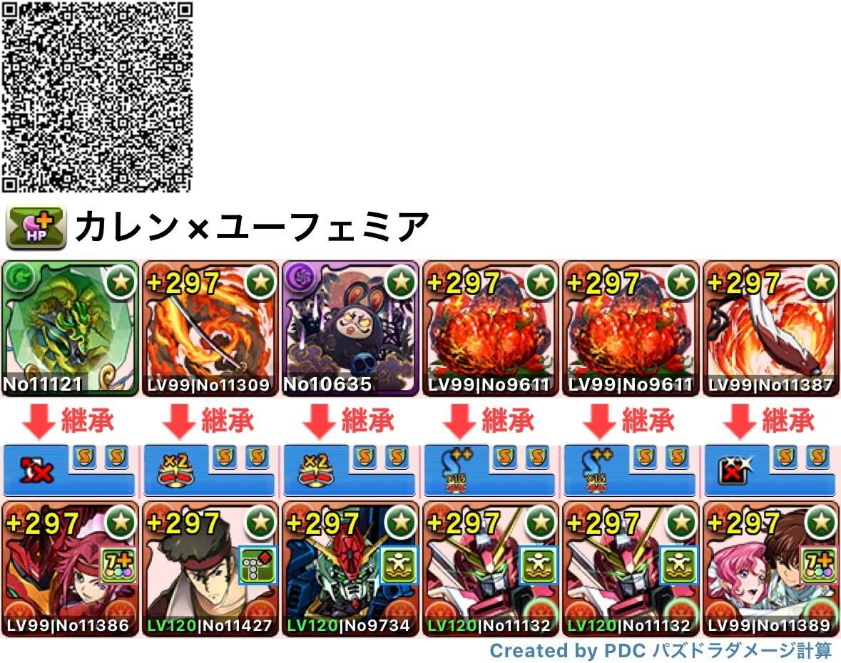 カレンユーフェミア