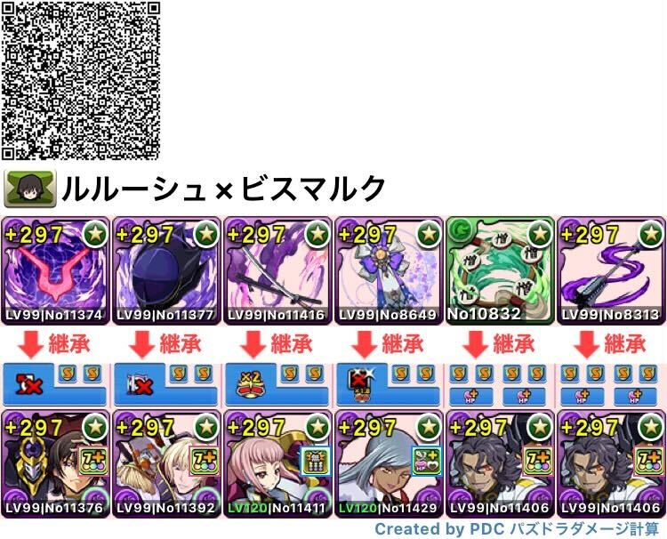 ルルーシュ×ビスマルク