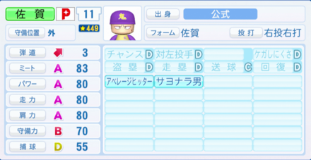 佐賀巌のステータス画像