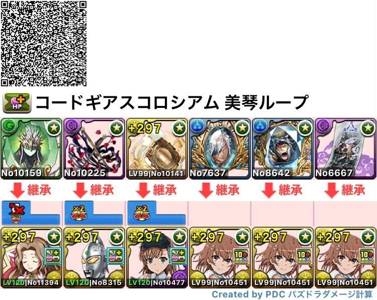 御坂美琴ループ