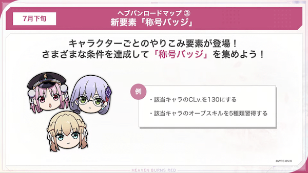 称号バッジとは