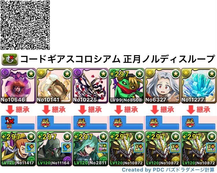 正月ノルディスループ