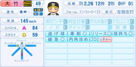 大竹耕太郎の能力