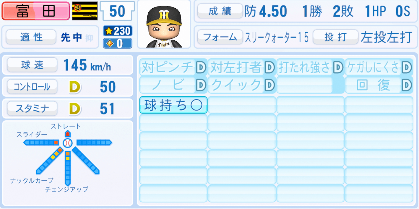 富田蓮のステータス画像