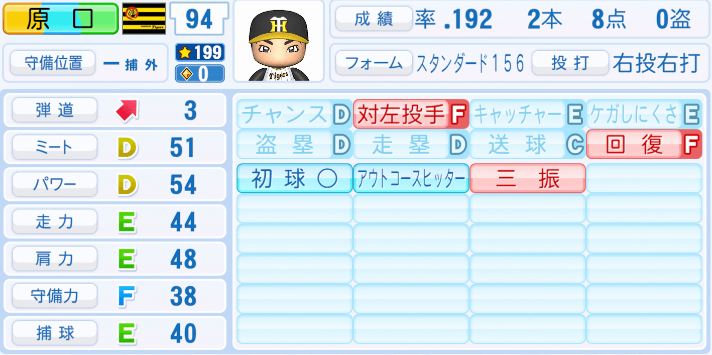 原口文仁のステータス画像