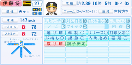 伊藤将司の能力