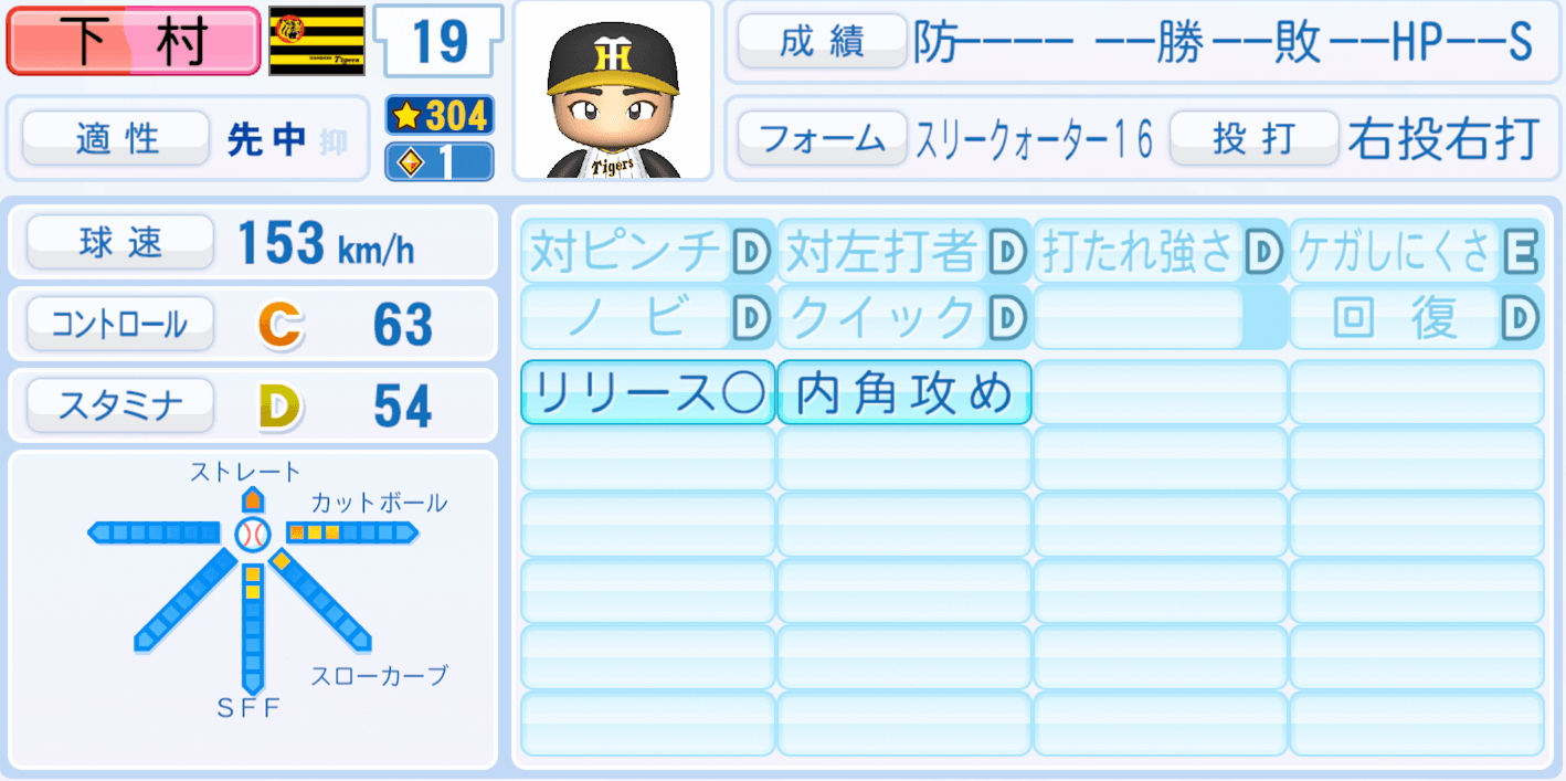 下村海翔のステータス画像