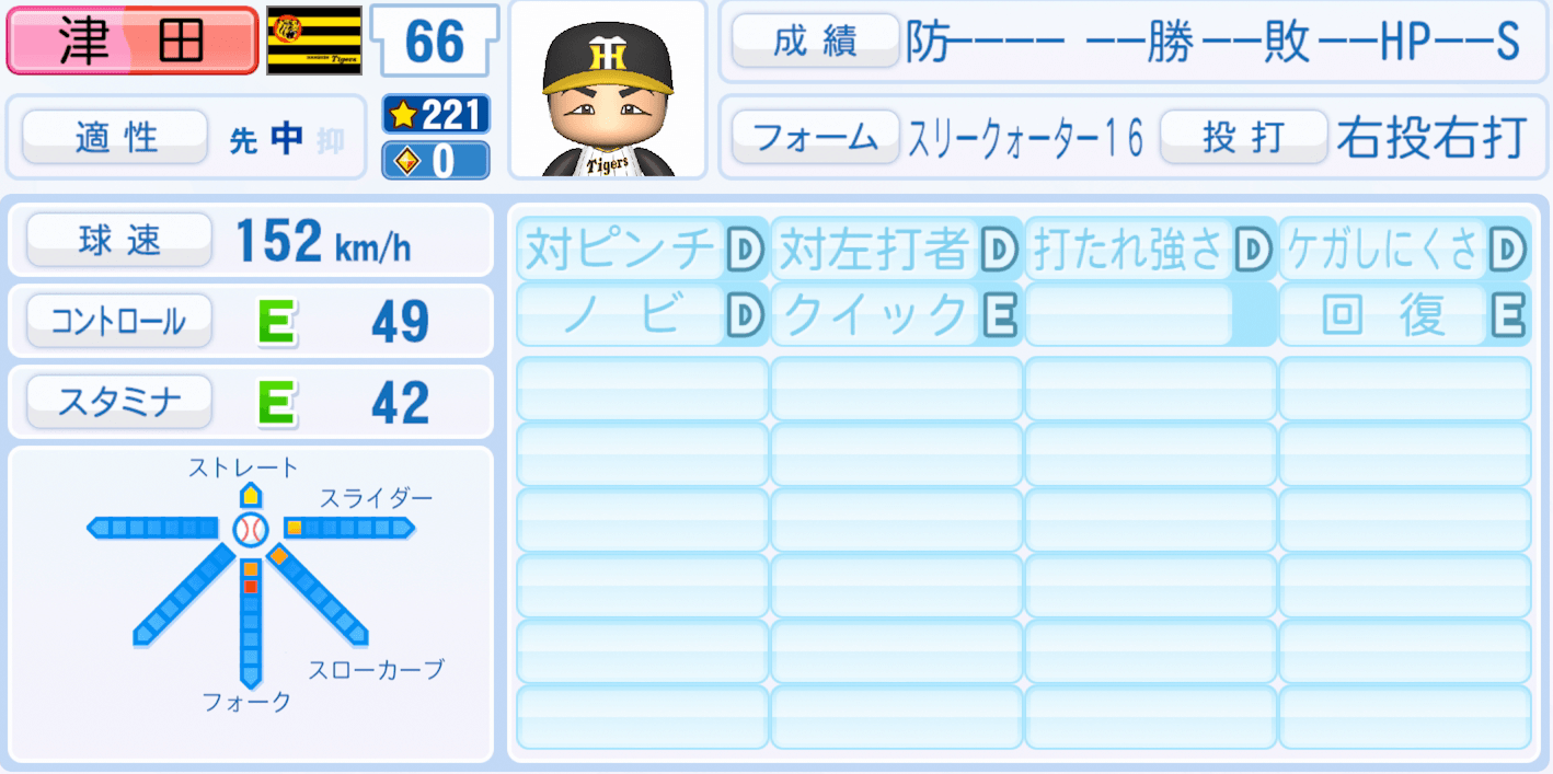 津田淳哉のステータス画像