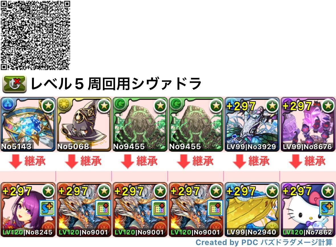 周回用シヴァドラ