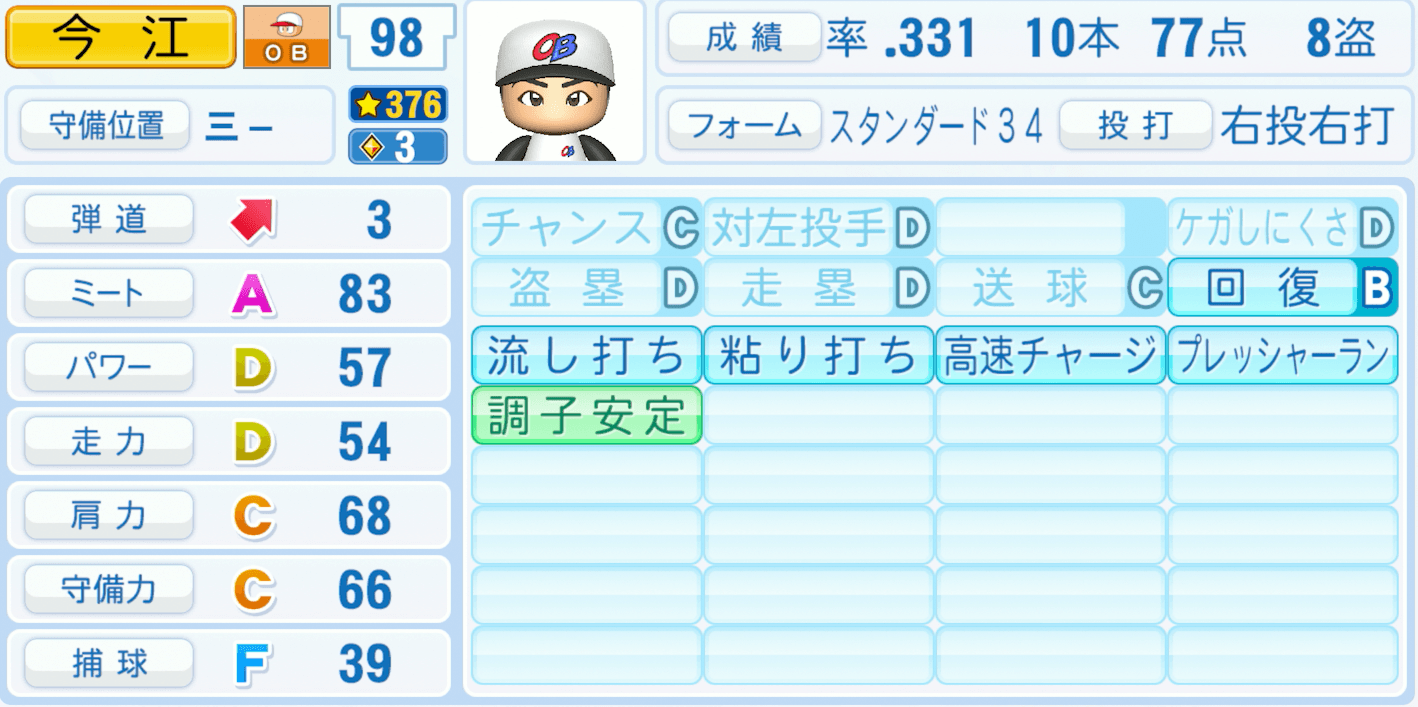 今江敏晃のステータス画像