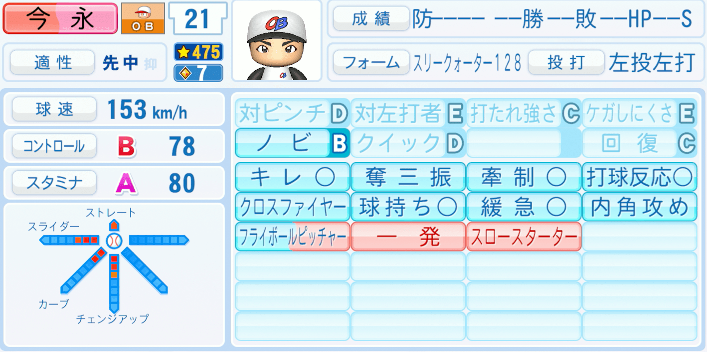 今永昇太のステータス画像