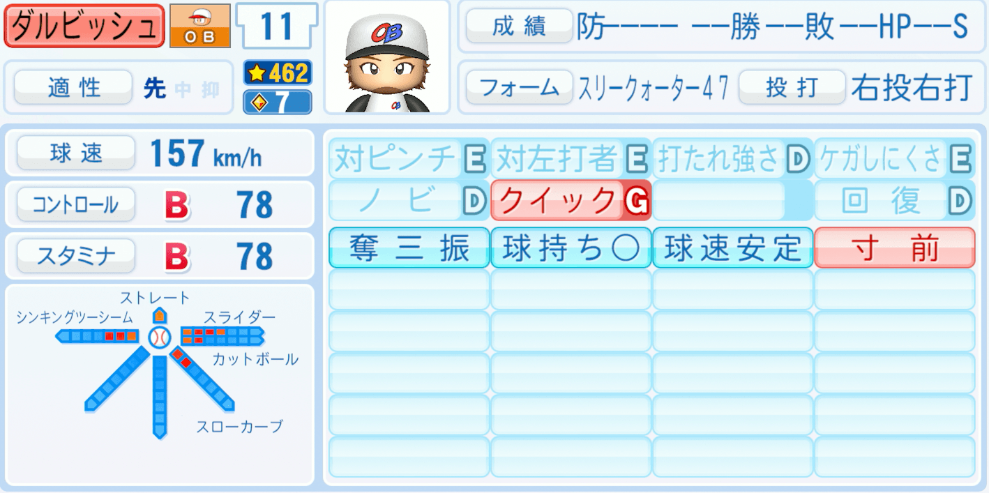 ダルビッシュのステータス画像