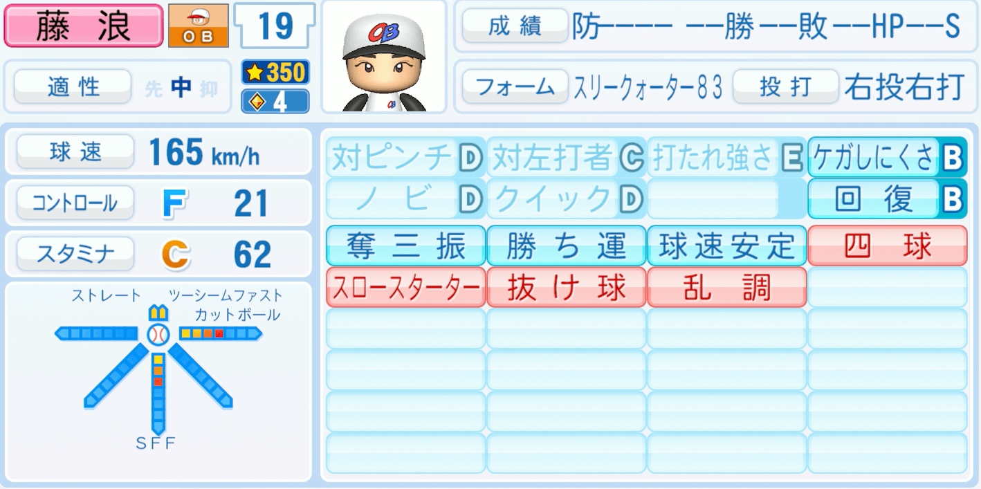 藤浪晋太郎のステータス画像