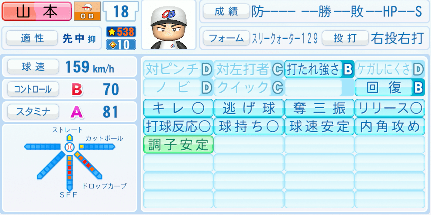 山本由伸のステータス画像