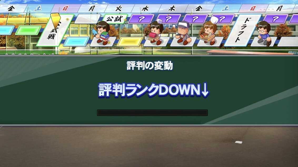 評価ランクダウン