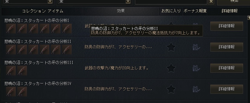 悲鳴の沼・コレクション