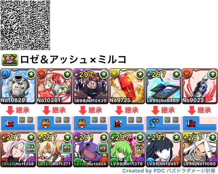 ロゼアッシュ×ミルコ