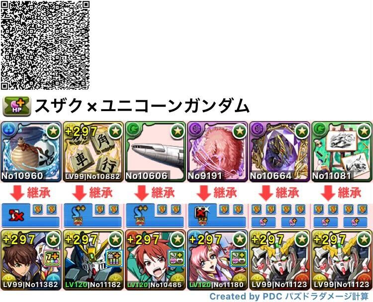 スザクのテンプレ