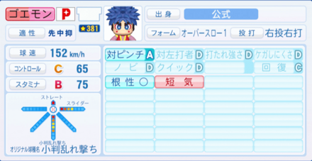 ゴエモンのステータス画像