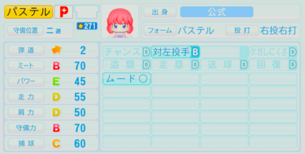 パステルのステータス画像